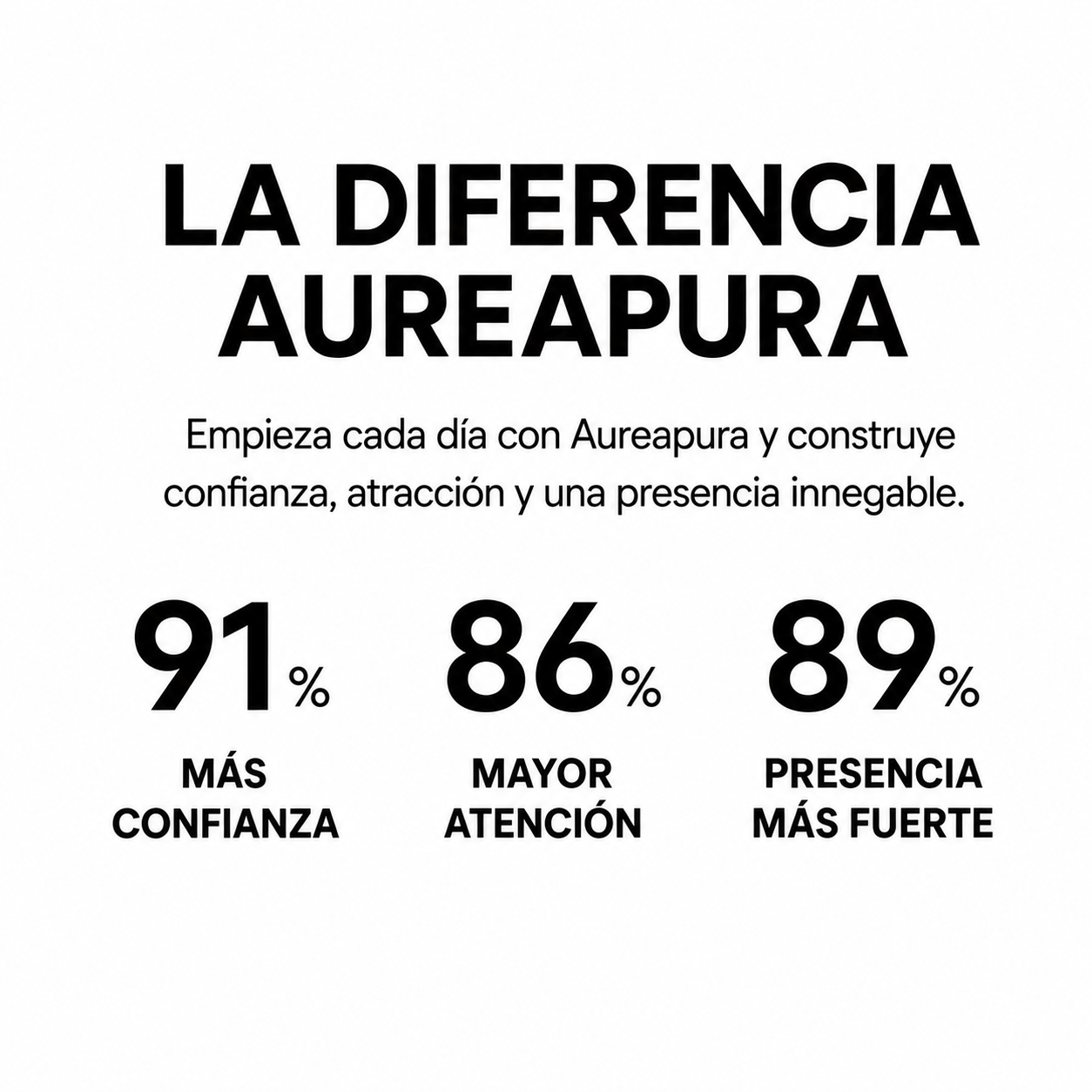 Esencias con feromonas | AureaPura®